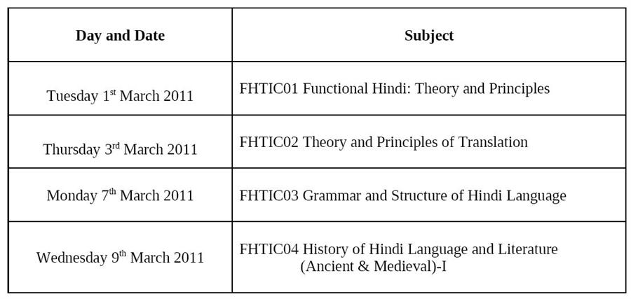 MA_Functional Hindi_Schedule