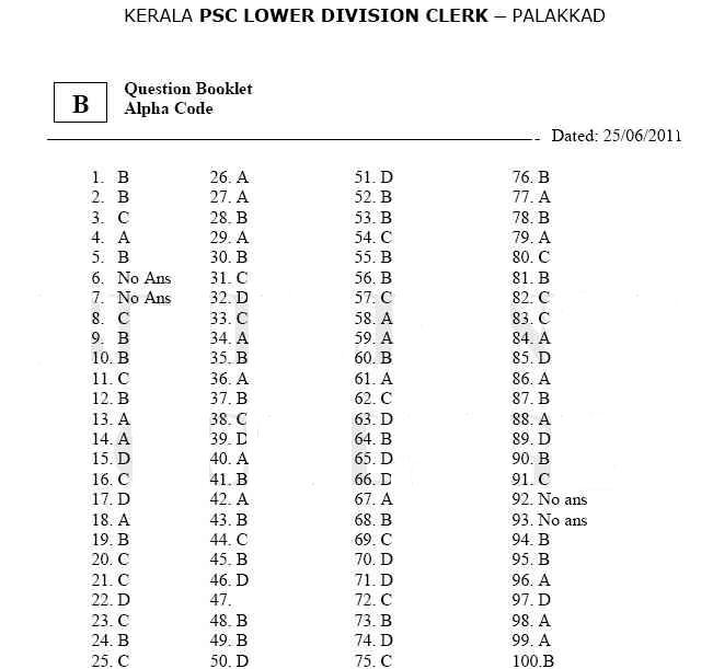 LDC Palakkadu 2011 Answer key
