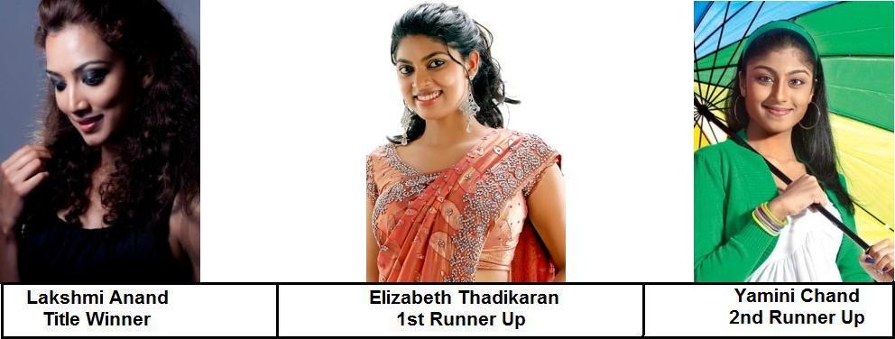 MIss south india