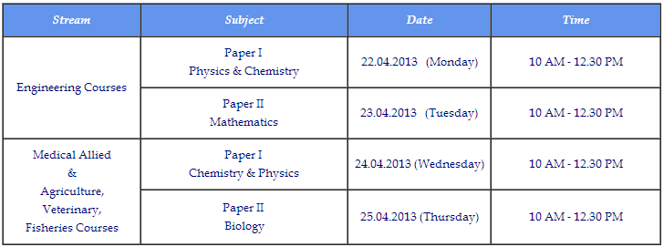 KEAM 2013 exam time table