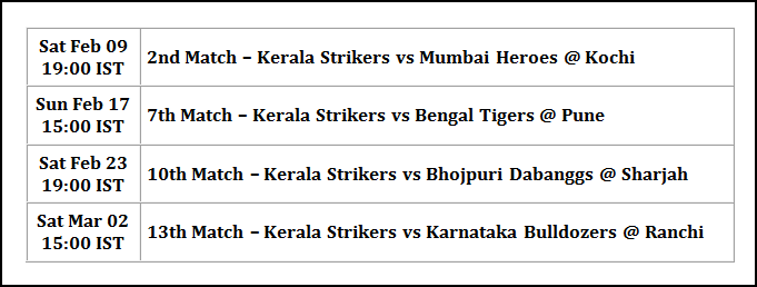 Amma Kerala Strikers in CCL 3 – Team profile and match schedule