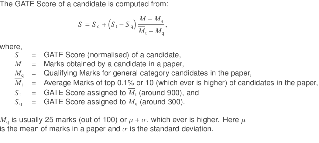 Gate 2010 Syllabus Pdf