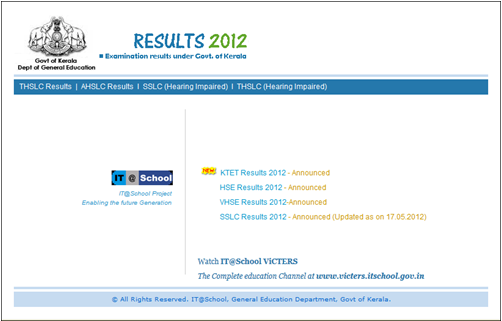 SSLC Result 2013
