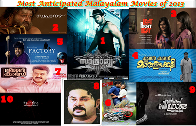 Most Anticipated Malayalam Movies of 2013 – Top 10