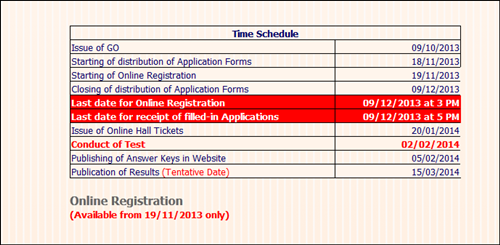 Kerala SET exam 2014 online registration from 19th November 2