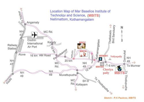 Map of MBITS