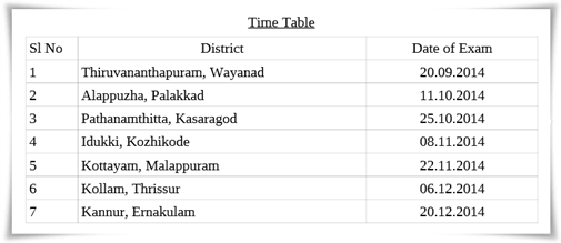 Kerala PSC Last Grade Servant (LGS) 2014 Exam Dates