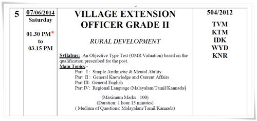 Village extension officer (VEO) exam syllabus 2014