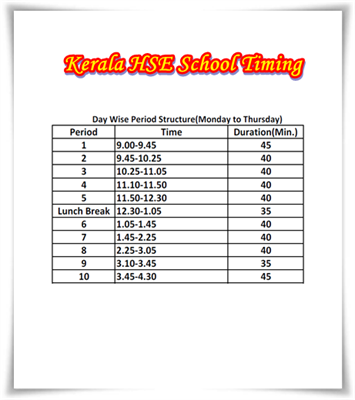 Kerala higher secondary school timing 2014 – 15 revised