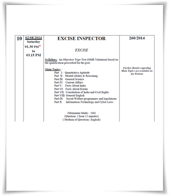 Kerala PSC Excise Inspector 2014 exam Syllabus