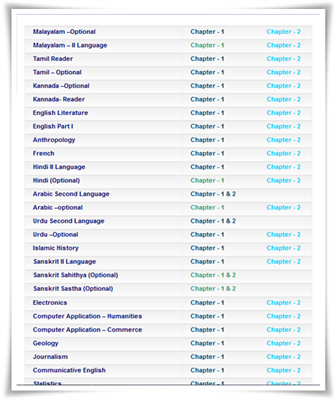 Kerala plus one textbooks 2014 – 15 now available at SCERT website