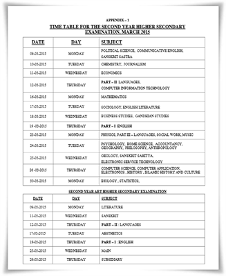 Kerala Plus Two Examination 2015 Timetable Published