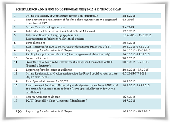 MG University CAP 2015 Allotment Schedule Published