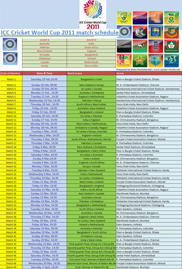 2011 world cup cricket schedule with time