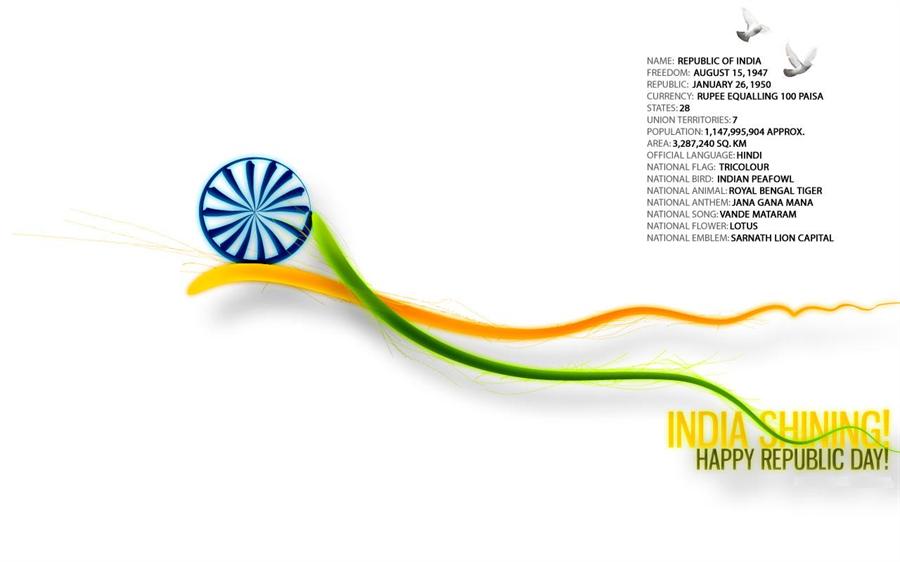 quotations on republic day. Indian Republic Day Quotes: .