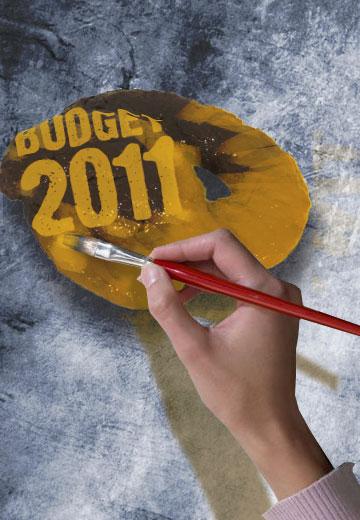 Kerala budget 2011 Highlights and complete analysis