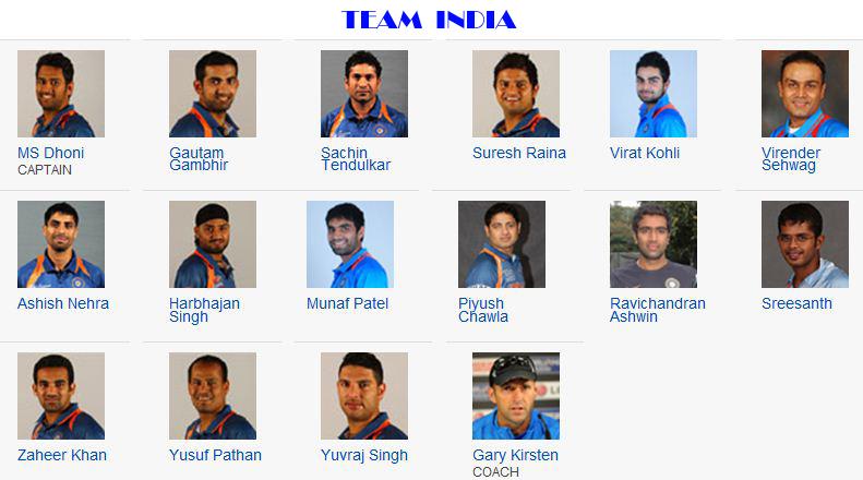 teamindia