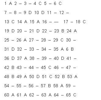 GATE 2011 Key Answers CS IT Set A