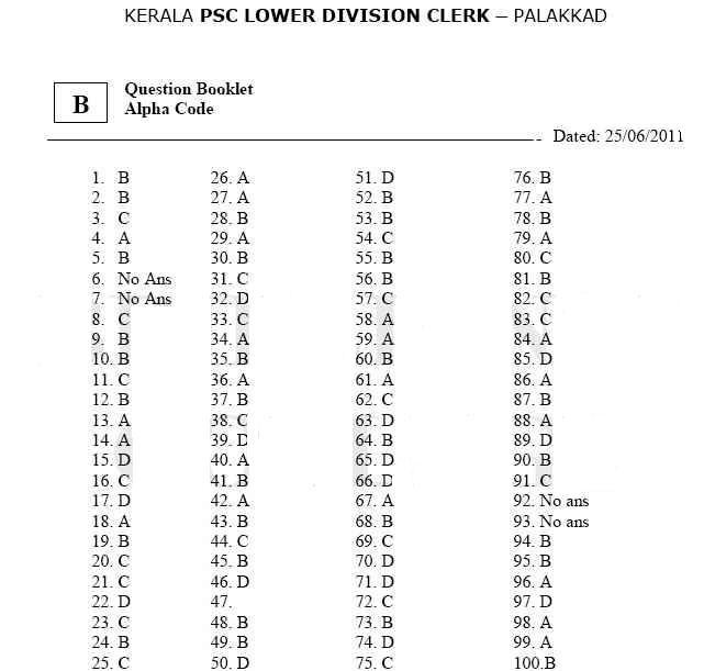 LDC Palakkadu 2011 Answer key