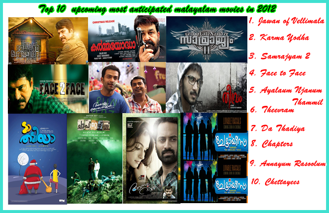 Top 10 upcoming most watchable malayalam movies in 2012