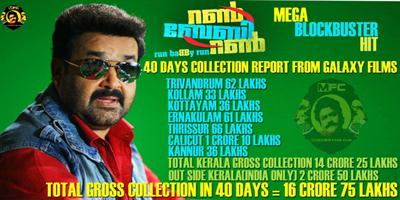 Run Baby Run Malayalam Movie Box Offices Collection 40 Days Reports- 16. 75 Crores