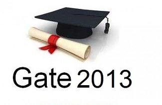 gate 2013